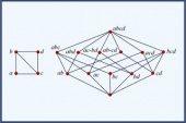 Combinatorial Theory: Hyperplane Arrangements