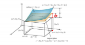 Calculus III Lecture Worksheets