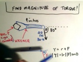 Calculus Videos: Multivariable Calculus
