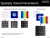 21st Century Electromagnetics