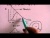 Quantum Mechanics Lessons from DrPhysicsA