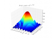 Graphing in Python with Matplotlib