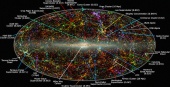Battle For The Beginning: The Big Bang Explained (2008)