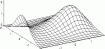 Physics Homework Help