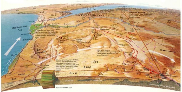 
	Map of Western Sahara Desert
	

	Source: National Geographic 