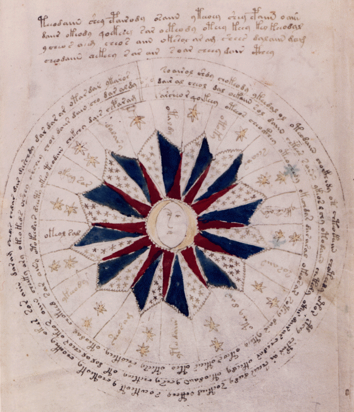 
	The Mysterious Voynich Manuscript
	Credit: Yale University ; Digital Copyright: B. E. Schaefer (LSU)
	Astronomy Picture of the Day - 2010 January 31
	
	Explanation: The ancient text has no known title, no known author, and is written in no known language: what does it say and why does it have many astronomy illustrations? The mysterious book was once bought by an emperor, forgotten on a library shelf, sold for thousands of dollars, and later donated to Yale. Possibly written in the 15th century, the over 200-page volume is known most recently as the Voynich Manuscript, after its (re-)discoverer in 1912. Pictured above is an illustration from the book that appears to be somehow related to the Sun. The book labels some patches of the sky with unfamiliar constellations. The inability of modern historians of astronomy to understand the origins of these constellations is perhaps dwarfed by the inability of modern code-breakers to understand the book's text. Can the eclectic brain trust of APOD readers make any progress? If you think you can provide any insight, instead of sending us email please participate in a fresh online discussion. The book itself remains in Yale's rare book collection under catalog number 