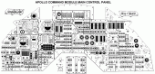 Command Module Main Control Panel