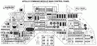 Command Module Main Control Panel