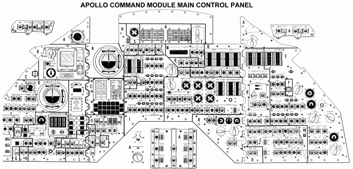 
	Command Module Main Control Panel
	from Apollo Operations Handbook Block II Spacecraft (October 15, 1969)
