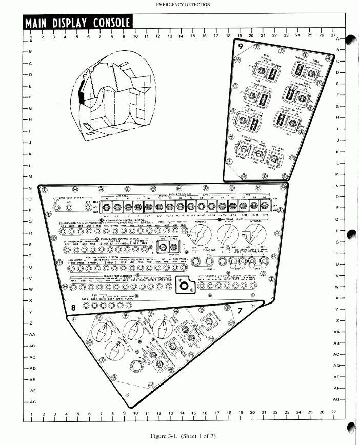 
	Command Module Main Control Panel Detail: Left Side Panel

	A detailed, sectional scan of the Command Module Main Control Panel