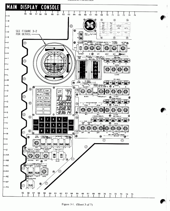 
	Command Module Main Control Panel Detail: Middle Left Section
	
	A detailed, sectional scan of the Command Module Main Control Panel