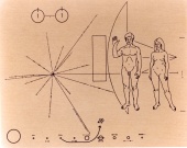 Pioneer plaque ((25 Sep 1972))