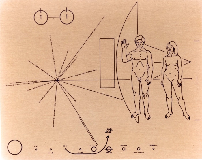 The Pioneer plaques are a pair of gold-anodized aluminum plaques which were placed on board the 1972 Pioneer 10 and 1973 Pioneer 11 spacecraft, featuring a pictorial message, in case either Pioneer 10 or 11 are intercepted by extraterrestrial life. The plaques show the nude figures of a human male and female along with several symbols that are designed to provide information about the origin of the spacecraft. The Pioneer spacecraft were the first human-built objects to leave the solar system. The plaques were attached to the spacecraft's antenna support struts in a position that would shield them from erosion by stellar dust.  The Voyager Golden Record, a much more complex and detailed message using (then) state-of-the-art media, was attached to the Voyager spacecraft launched in 1977. The original idea, that the Pioneer spacecraft should carry a message from humankind, was first mentioned by Eric Burgess when he visited the Jet Propulsion Laboratory in Pasadena, California during the Mariner 9 mission. He approached Carl Sagan, who had lectured about communication with extraterrestrial intelligences at a conference in Crimea. Sagan was enthusiastic about the idea of sending a message with the Pioneer spacecraft. NASA agreed to the plan and gave him three weeks to prepare a message. Together with Frank Drake he designed the plaque, and the artwork was prepared by Sagan's then-wife Linda Salzman Sagan.  The first plaque was launched with Pioneer 10 on March 2, 1972, and the second followed with Pioneer 11 on April 5, 1973.  Physical properties  * Material: 6061 T6 gold-anodized aluminum * Width: 229 mm (9 inches) * Height: 152 mm (6 inches) * Thickness: 1.27 mm (0.05 inches) * Mean depth of engraving: 0.381 mm (0.015 inches) * Mass: approx. 0.120 kilograms  Source: Wikipedia