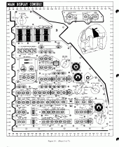 Command Module CP Detail: Right Section