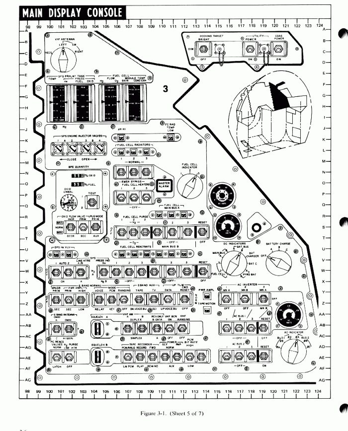 
	Command Module Main Control Panel Detail: Right Section
	
	A detailed, sectional scan of the Command Module Main Control Panel