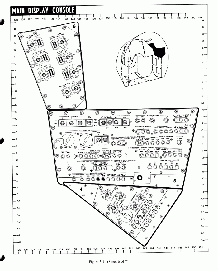 
	Command Module Main Control Panel Detail: Right Side Panel
	
	A detailed, sectional scan of the Command Module Main Control Panel