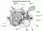 Lunar Module Ascent Stage
