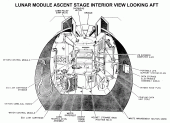 Lunar Module Ascent Stage Interior Looking Aft