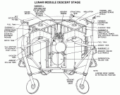 Lunar Module Descent Stage