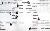 The Medicis Tree