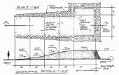 PBS NOVA Easter Island (2000) - Figure 4