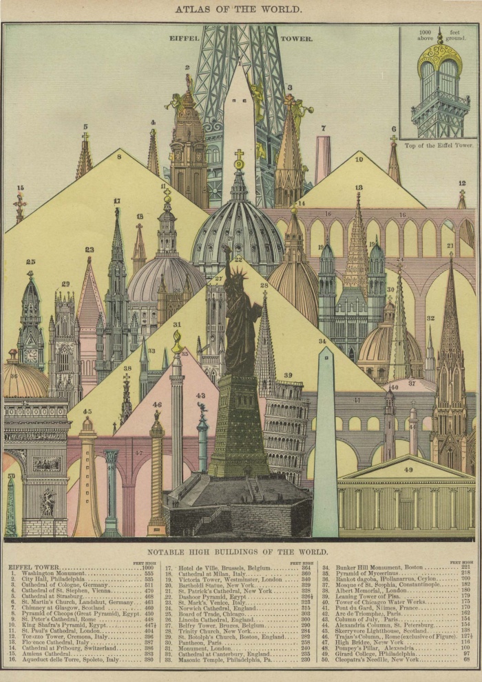 Source: University of Texas at Austin, Perry-Castaneda Library, Map Collectionhttp://www.lib.utexas.edu/maps/From Rand, McNally & Co.'s Universal Atlas of The World. Edition 1896