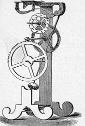 Galileo's Life, 1602: Pendulum