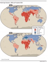 World Age Structure, 2005 and Projected 2025
