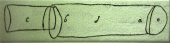 The earliest known illlustration of a telescope (1609)