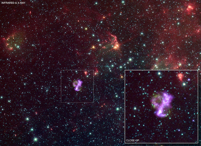 
	* SNR 0104 is the remains of a supernova in the Small Magellanic Cloud, a nearby galaxy located about 190,000 light years away.
	
	* Since it contains a large amount of iron, it was likely formed by an explosion of a white dwarf, not the collapse of a massive star.
	
	* The asymmetrical shape is unusual for such a supernova and might be caused by jets in the explosion or clumps of nearby gas.
	
	A new image from NASA's Chandra X-ray Observatory shows a supernova remnant with a different look. This object, known as SNR 0104-72.3 (SNR 0104 for short), is in the Small Magellanic Cloud, a small neighboring galaxy to the Milky Way. Astronomers think that SNR 0104 is the remains of a so-called Type Ia supernova caused by the thermonuclear explosion of a white dwarf.
	
	In this composite made of X-rays from Chandra shown in purple and infrared data from Spitzer shown in green and red, SNR 0104 looks unlike other likely Type Ia remnants found in our own Galaxy. While objects such as the Kepler and Tycho supernova remnants appear circular, the shape of SNR 0104 in X-rays is not. Instead, the image is dominated by two bright lobes of emission (seen to the upper right and lower left). The large amount of iron in these lobes indicates that SNR 0104 was likely formed by a Type Ia supernova.
	
	One possible explanation for this structure is that the explosion of the white dwarf itself was strongly asymmetrical and produced two jets of iron. Another possibility is that the complicated environment seen in the image is responsible. The green shells on the left and right side of SNR 0104 correspond to surrounding material that has been swept up by the explosion. So, the unusual shape of the remnant might be caused by a lack of material to the north and south of the star to interrupt the outward path of the stellar debris. This explanation, however, is still in question and scientists hope more data from Chandra and other telescopes will help settle the debate.
	
	The presence of a nearby massive star and the shells of gas and dust seen in the wide-field view from Spitzer shows that SNR 0104 might be located within a star-forming region. This suggests that SNR 0104 may belong to a little-studied class of so-called 