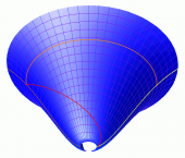 Spacetime geometry