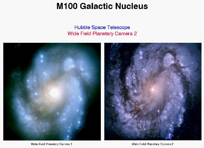 
	ABOUT THIS IMAGE:
	
	This comparison image of the core of the galaxy M100 shows the dramatic improvement in Hubble Space Telescope's view of the universe. The new image was taken with the second generation Wide Field and Planetary Camera (WFPC-2) which was installed during the STS-61 Hubble Servicing Mission. The picture beautifully demonstrates that the corrective optics incorporated within the WFPC-2 compensate fully for optical aberration in Hubble's primary mirror. The new camera will allow Hubble to probe the universe with unprecedented clarity and sensitivity, and to fulfill many of the most important scientific objectives for which the telescope was originally built.
	
	[ Right ]
	
	The core of the grand design spiral galaxy M100, as imaged by Hubble Space Telescope's Wide Field Planetary Camera 2 in its high resolution channel. The WFPC-2 contains modified optics that correct for Hubble's previously blurry vision, allowing the telescope for the first time to cleanly resolve faint structure as small as 30 light-years across in a galaxy which is tens of millions of light years away. The image was taken on December 31, 1993.
	
	[ Left ]
	
	For comparison, a picture taken with the WFPC-1 camera in wide field mode, on November 27, 1993, just a few days prior to the STS-61 servicing mission. The effects of optical aberration in HST's 2.4-meter primary mirror blur starlight, smear out fine detail, and limit the telescope's ability to see faint structure. Both Hubble images are 