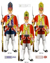 The Battle of Culloden 1745: