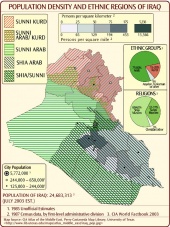 Iraq Demographics - Religious & Ethnic Regions, and Population Density in Iraq