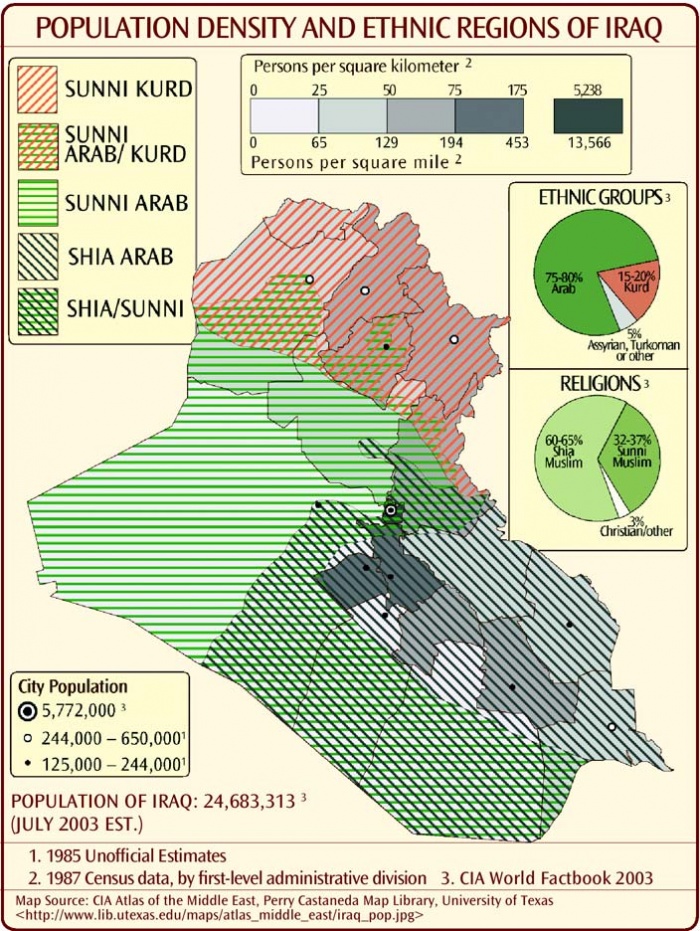 
	Iraq Demographics - Religious & Ethnic Regions, and Population Density in Iraq
	
	Map Sources:
	CIA Atlas of the middle east, Perry Castaneda Map Library, University of Texas
	http://www.lib.utexas.edu/maps/atlas_middle_east/iraq_pop.jpg