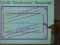 Lecture 22: Phytoplankton, Diatoms, Dinoflagellates, Coccolithophores, Radiolaria & Ostracods