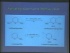 Lecture 25: Aromatic Heterocycles, Pyridine: Azabenzene, Amino Acids