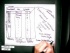 Lecture 4: Variables and Functions in R