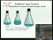 Attractive Molecules: Liquids