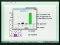 Like it or Not: Solubility Equilibria