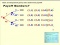 Supplement to Lecture 4: Interpreting Payoff numbers