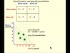 Lecture 7: Simultaneous Games, 2 of 4 - Dominance reasoning in VCM game