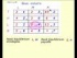 How can such a bad outcome be a Nash Equilibrium