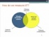 Understanding Performance (Part I)
