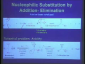 Electrophilic Aromatic
