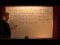 Finding the Equation of a Line With a Point and a Slope