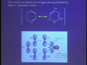 Carbohydrates (Part 2)