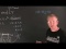 Absolute Inequalities