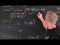 Multiplying Polynomials Using Special Products