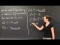 Polar to Cartesian